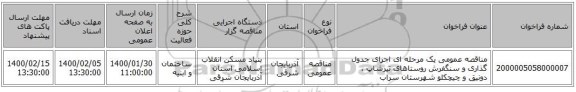 مناقصه عمومی یک مرحله ای اجرای جدول گذاری و سنگفرش روستاهای تیرشاپ ، دونیق و چیچکلو شهرستان سراب