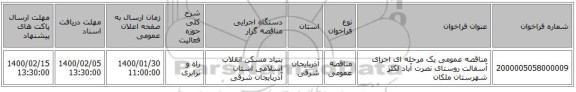 مناقصه عمومی یک مرحله ای اجرای آسفالت روستای نصرت آباد لکلر شهرستان ملکان