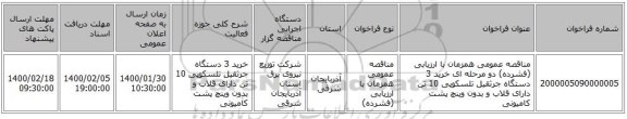 مناقصه عمومی همزمان با ارزیابی (فشرده) دو مرحله ای خرید 3 دستگاه جرثقیل تلسکوپی 10 تن دارای قلاب و بدون وینچ پشت کامیونی