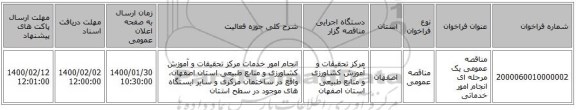 مناقصه عمومی یک مرحله ای انجام امور خدماتی