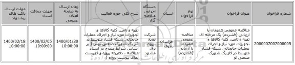 مناقصه عمومی همزمان با ارزیابی (فشرده) یک مرحله ای تهیه و تامین کلیه کالاها و تجهیزات مورد نیاز و اجرای عملیات جابجائی شبکه فشار متوسط در فاز یک شهرک صنعتی تو