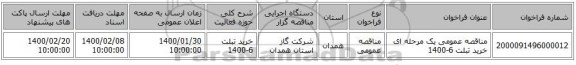 مناقصه عمومی یک مرحله ای خرید تبلت    6-1400