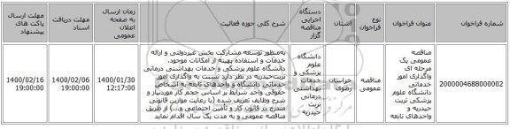 مناقصه عمومی یک مرحله ای واگذاری  امور خدماتی دانشگاه علوم پزشکی تربت حیدریه و واحدهای تابعه  
