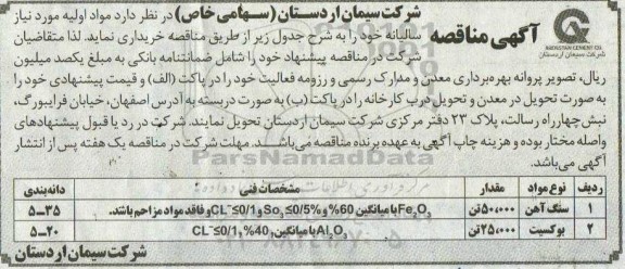 مناقصه خرید مواد اولیه ... 