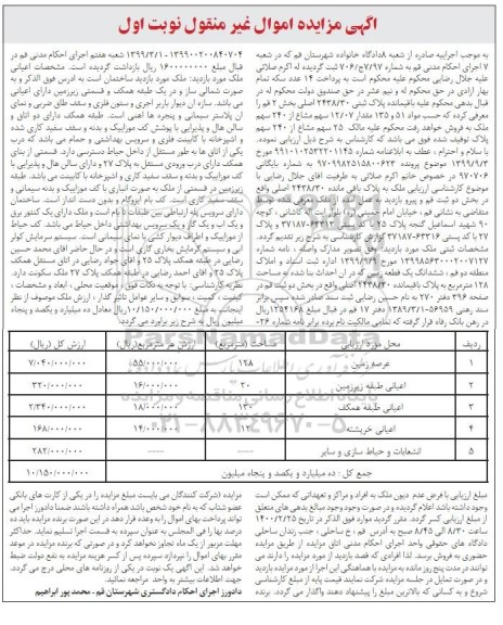 مزایده ششدانگ یک قطعه زمین به مساحت 128 مترمربع 