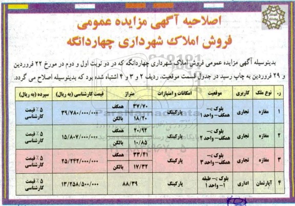 اصلاحیه مزایده،مزایده فروش املاک کاربری تجاری 