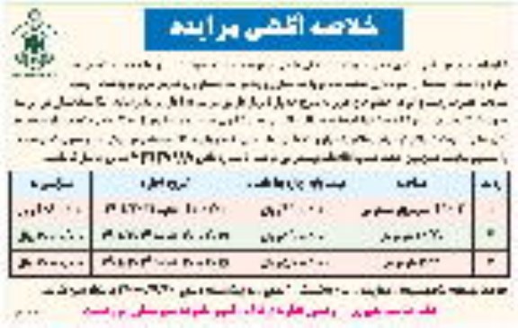 مزایده ششدانگ دو واحد تجاری و یک واحد مسکونی