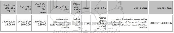 مناقصه عمومی همزمان با ارزیابی (فشرده) یک مرحله ای اجرای عملیات ساختمان پست امدادشاهدیه(تجدید مناقصه) 
