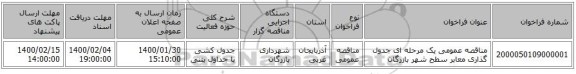 مناقصه عمومی یک مرحله ای جدول گذاری معابر سطح شهر بازرگان