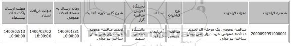 مناقصه عمومی یک مرحله ای تجدید مناقصه عمومی خرید دیوار بتنی پیش ساخته پیرامونی