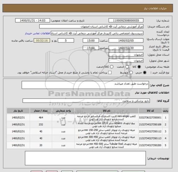 استعلام درخواست طبق تعداد میباشد 