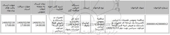 مناقصه عمومی همزمان با ارزیابی (فشرده) یک مرحله ای تعمیرات و بازسازی و تعریض ابنیه فنی گردنه مزداوند سرخس نوبت دوم 1400/31/13