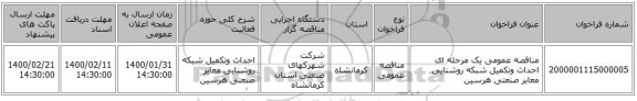 مناقصه عمومی یک مرحله ای احداث وتکمیل شبکه روشنایی معابر صنعتی هرسین