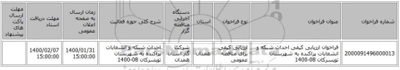 فراخوان ارزیابی کیفی احداث شبکه و انشعابات پراکنده به شهرستان تویسرکان 08-1400