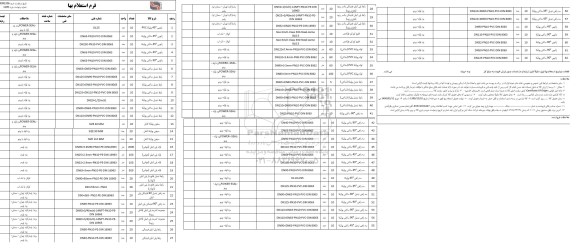 استعلام زانویی و ... 