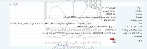 مزایده، مزایده فروش انواع سیم آلومینیومی اسقاط 