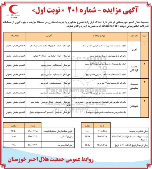 مزایده,مزایده واگذاری به اجاره املاک