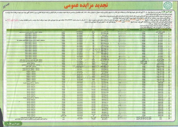 مزایده مزایده فروش املاک و مستغلات کاربری تجاری