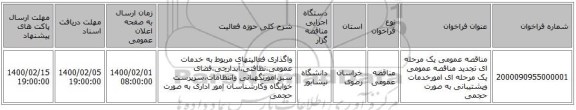 مناقصه عمومی یک مرحله ای تجدید مناقصه عمومی یک مرحله ای امورخدمات وپشتیبانی به صورت حجمی