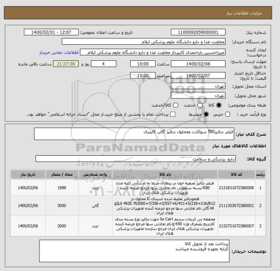 استعلام فیلتر دیالیزf80 سوکارت ومحلول دیالیز گالن 5لیتری