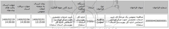 مناقصه عمومی یک مرحله ای خرید خدمات تخصصی جهت مرکز اورژانس اجتماعی اداره کل بهزیستی استان سمنان