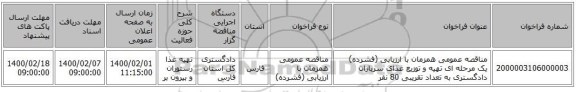 مناقصه عمومی همزمان با ارزیابی (فشرده) یک مرحله ای تهیه و توزیع غذای سربازان دادگستری به تعداد تقریبی 80 نفر