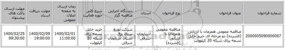 مناقصه عمومی همزمان با ارزیابی (فشرده) دو مرحله ای خرید حایل تسمه برای شبکه 20 کیلوولت 