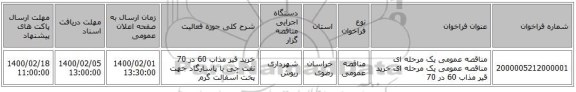 مناقصه عمومی یک مرحله ای مناقصه عمومی یک مرحله ای خرید قیر مذاب 60 در 70