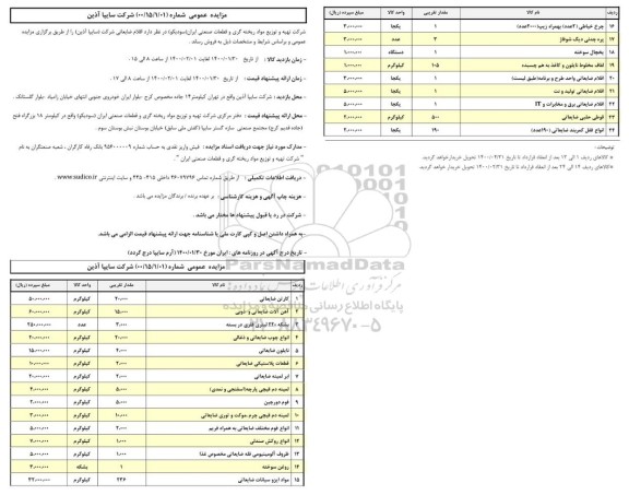 مزایده،مزایده فروش اقلام ضایعاتی 