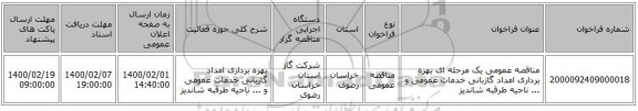 مناقصه عمومی یک مرحله ای بهره برداری امداد گازبانی خدمات عمومی و ... ناحیه طرقبه شاندیز