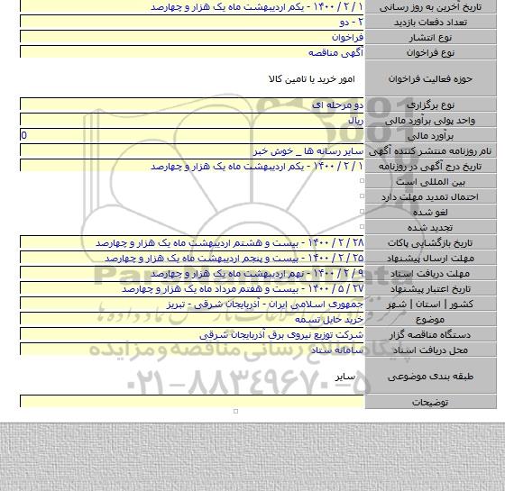 خرید حایل تسمه