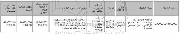 مناقصه عمومی یک مرحله ای ساخت مجتمع کارگاهی شهرک صنعتی یاسوج 3 