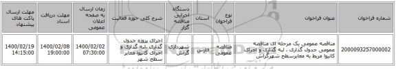 مناقصه عمومی یک مرحله ای  مناقصه عمومی جدول گذاری ، لبه گذاری و  اجرای کانیوا مربط به معابرسطح شهرگراش