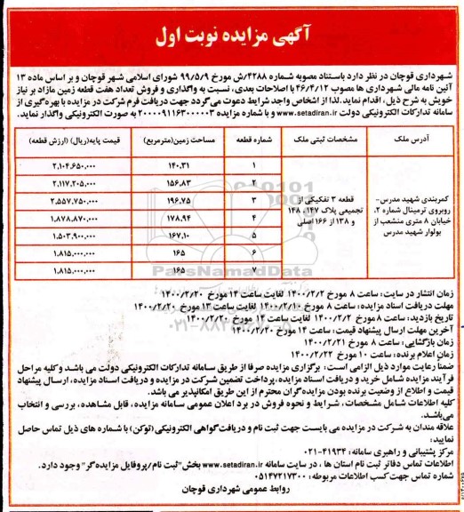 آگهی مزایده مزایده فروش و واگذاری تعداد هفت قطعه زمین مازاد