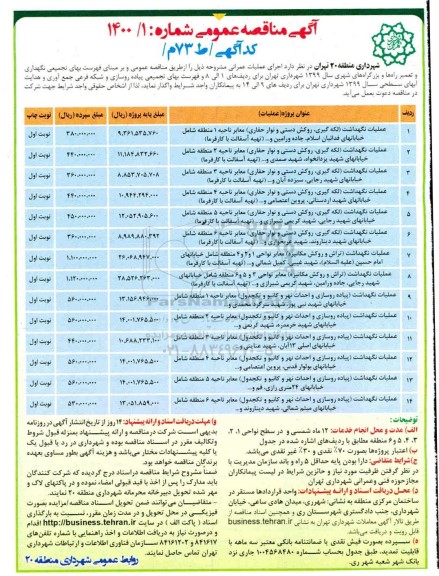 مناقصه عمومی, مناقصه عملیات نگهداشت (لکه گیری، روکش دستی و نوار حفاری) ...