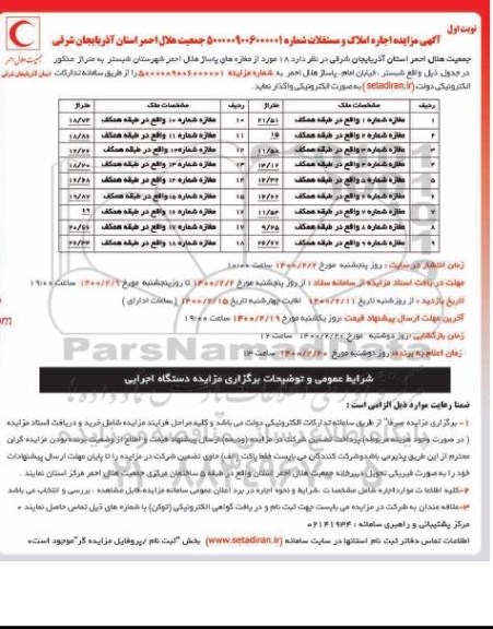مزایده اجاره املاک و مستغلات 