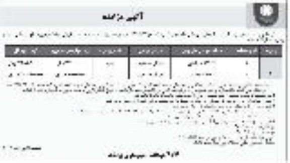 مزایده،مزایده فروش دو قطعه زمین مسکونی تجاری