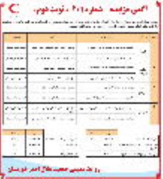 مزایده,مزایده واگذاری به اجاره املاک