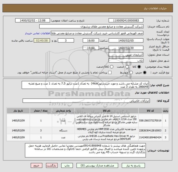 استعلام ایران کد مشابه می باشد و مورد خریددرایور)4kw)  به تعداد 1عدد درایور 7.5 به تعداد 1 عدد و منبع تغذیه 286648 به تعداد 3 عدد 