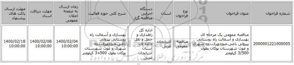 مناقصه عمومی یک مرحله ای بهسازی و آسفالت راه روستایی پیرولی باغی،منوچهری،دوه شهری و غوث شهرستان بوکان بطول 3/500 کیلومتر