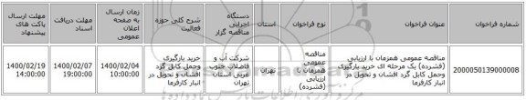 مناقصه عمومی همزمان با ارزیابی (فشرده) یک مرحله ای خرید بارگیری وحمل کابل گرد افشان و تحویل در انبار کارفرما