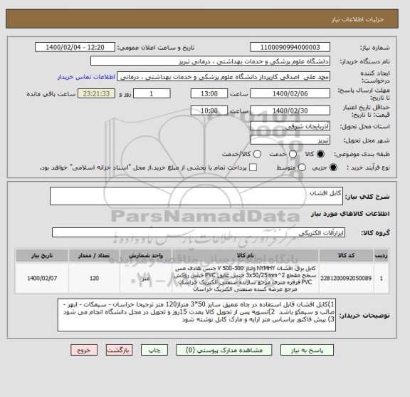 استعلام کابل افشان