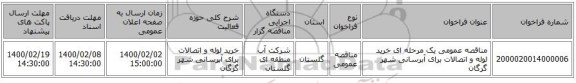 مناقصه عمومی یک مرحله ای خرید لوله و اتصالات برای آبرسانی شهر گرگان