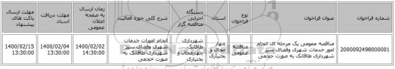 مناقصه عمومی یک مرحله ای انجام امور خدمات شهری وفضای سبز شهرداری طاقانک به صورت حجمی 