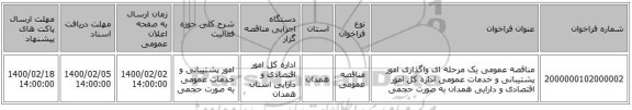مناقصه عمومی یک مرحله ای واگذاری امور پشتیبانی و خدمات عمومی اداره کل امور اقتصادی و دارایی همدان به صورت حجمی
