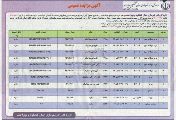 مزایده خودروهای مازاد 