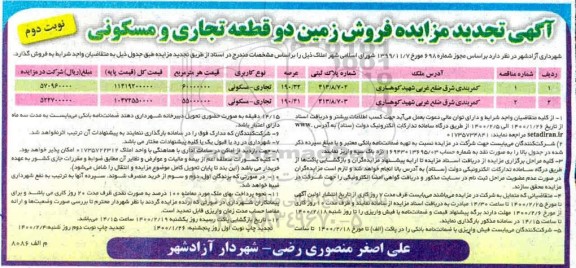 مزایده ,مزایده ملک با کاربری تجاری مسکونی