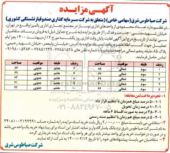 مزایده ، مزایده فروش تعداد محدودی از واحدهای اداری نوساز 