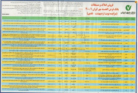فروش املاک و مستغلات به پلاک ثبتی170.28468 و غیره ...