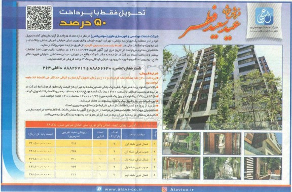 مزایده واگذاری 5 واحد آپارتمان